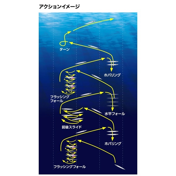 OCEA スティンガーバタフライ ペブルスティック 300g